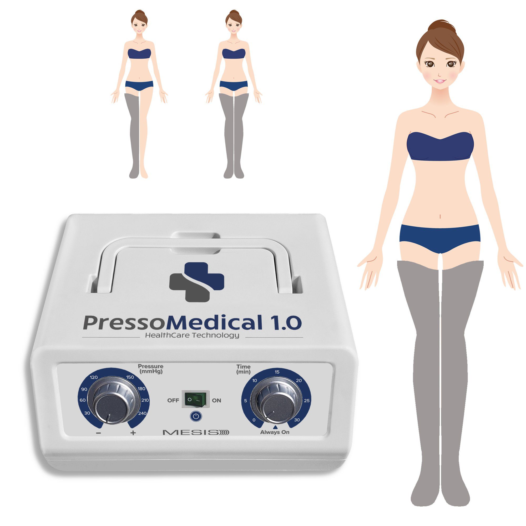 Pressoterapia PressoMedical 1.0 Basic con 2 gambali